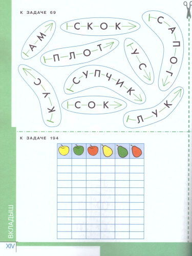 Информатика 3-4 класс. Тетрадь проектов в 3-х частях. Часть 1. ФГОС (Школа России)