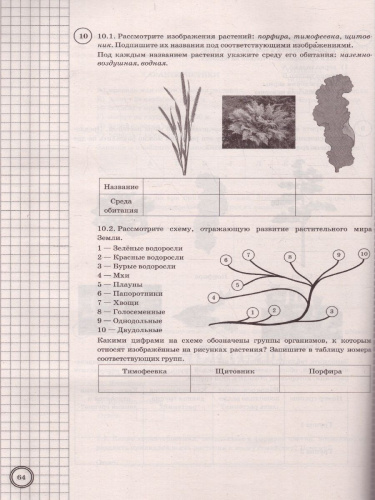 ВПР Биология 7 класс. 25 вариантов. ФИОКО СТАТГРАД ТЗ ФГОС