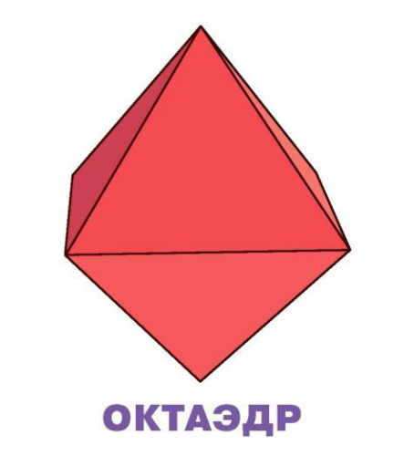 Умный малыш. Многогранники. Набор карточек для детей