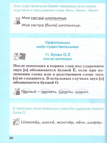 Справочник универсальный ученика начальной школы. Русский язык, Математика, Окружающий мир 1-4 класс