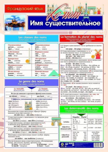 Плакат. Французский язык. Имя существительное: Формат А2
