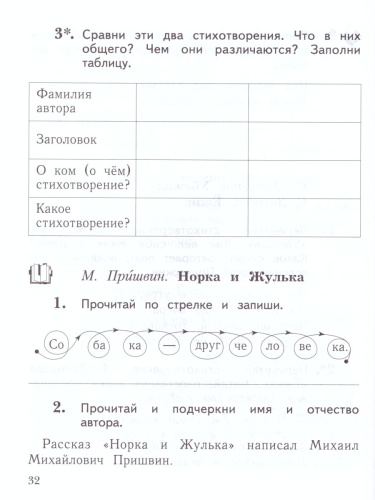 Литературное чтение 1 класс. Рабочая тетрадь. ФГОС
