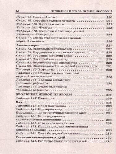 Готовимся к ЕГЭ за 30 дней. Биология