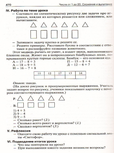 Поурочные разработки по Математике 1 класс. К УМК Дорофеева (Перспектива)