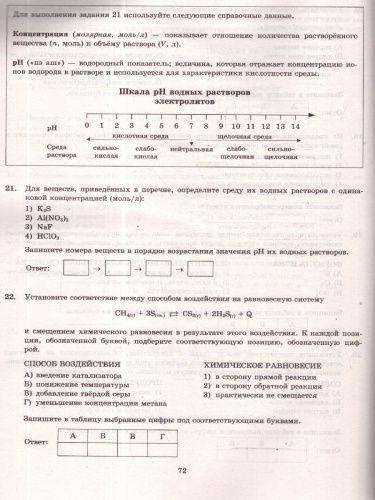 ЕГЭ 2026 Химия. Типовые варианты экзаменационных заданий. 12 вариантов. ФИПИ