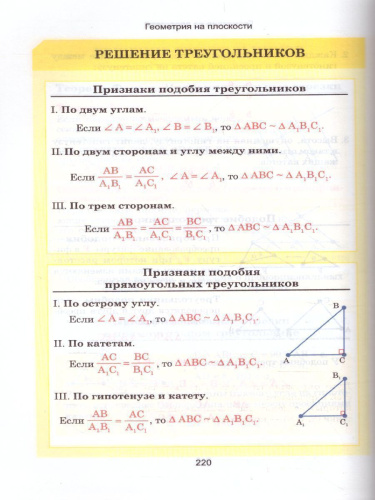 Математика. Весь школьный курс в таблицах