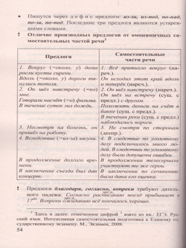 Все правила русского языка. ФГОС