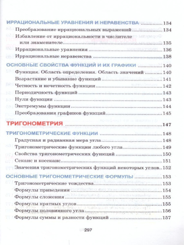 Математика. Весь школьный курс в таблицах