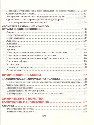 Органическая химия. Весь школьный курс в таблицах