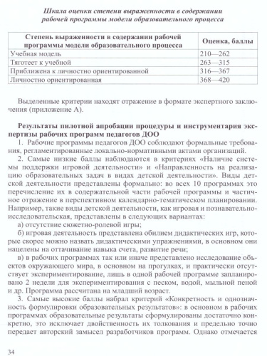 Экспертиза качества рабочей программы педагогов дошкольной образовательной организации. ФГОС