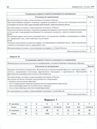 ВПР Информатика 7 класс. 10 тренировочных вариантов. ФГОС