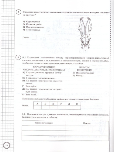 ВПР Биология 8 класс. 10 вариантов. ФИОКО СТАТГРАД ТЗ ФГОС