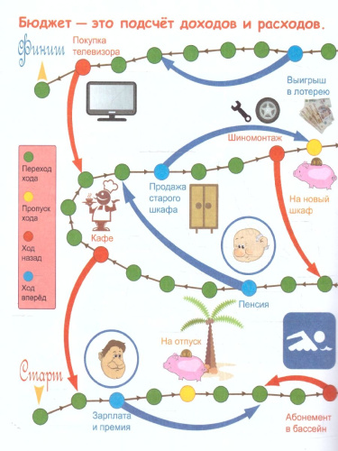 Эрудит. Финансовое путешествие: для детей 6-8 лет