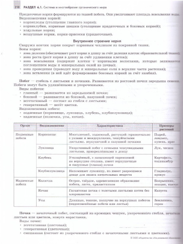 ЕГЭ 2025 Биология. Отличный результат