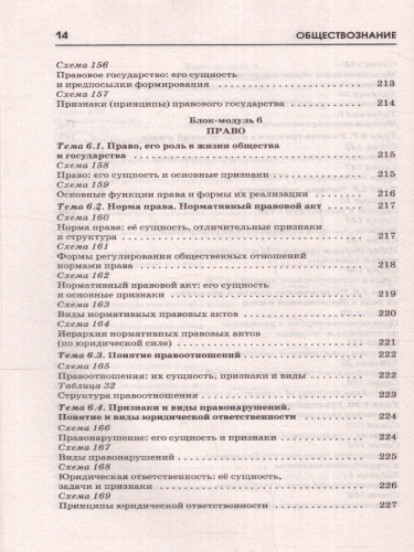 ОГЭ. Обществознание. Готовимся к ОГЭ за 30 дней