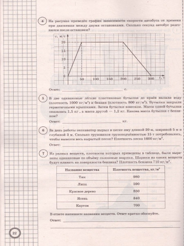 ВПР Физика 7 класс. 10 вариантов. ФИОКО СТАТГРАД ТЗ ФГОС