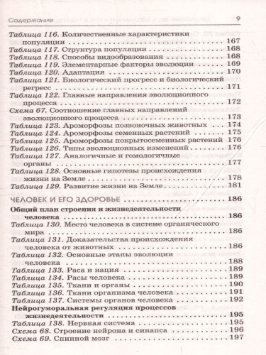 ОГЭ Биология. Полный курс в таблицах и схемах для подготовки