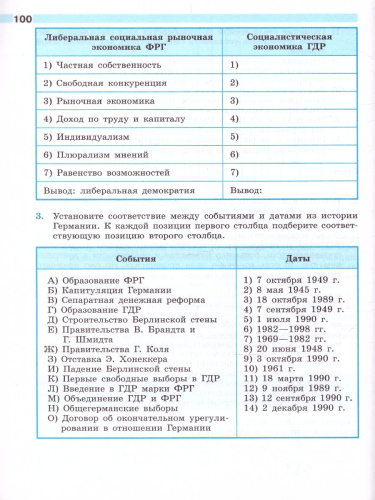 История. Всеобщая история. Новейшая история. 10 класс. Рабочая тетрадь. Базовый и углублённый уровни. ФГОС