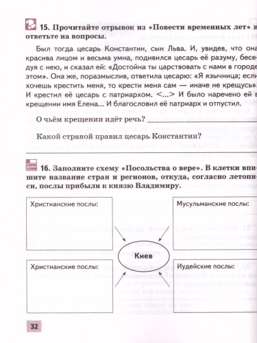 История России 6 класс. С древнейших времен до начала XVI века. Рабочая тетрадь. ИКС. ФГОС