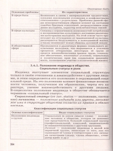 Обществознание ЕГЭ 10-11 классы. Комплексная подготовка к ЕГЭ. Теория и практика