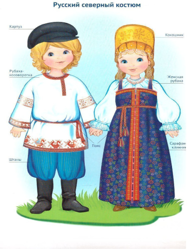 РОССИЯ - РОДИНА МОЯ. Народы России. В папке 10 демонстрационных картинок А4 с беседами на обороте, 12 раздаточных карточек, 2 закладки