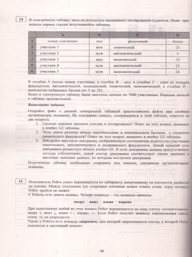 ОГЭ 2025 Информатика + электронное приложение. Готовимся к итоговой аттестации. ФГОС