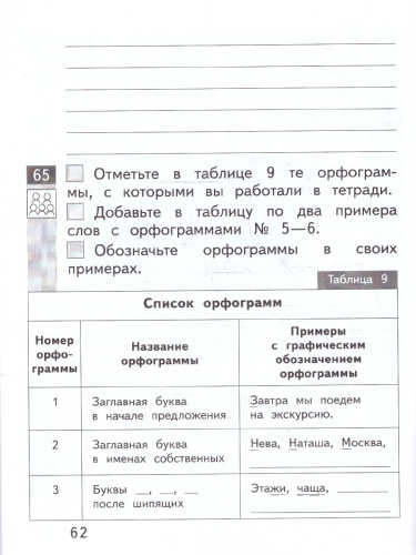 Русский язык 2 класс. Орфографический практикум