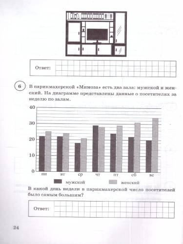 ВПР Математика 6 класс. 15 вариантов. ФИОКО СТАТГРАД