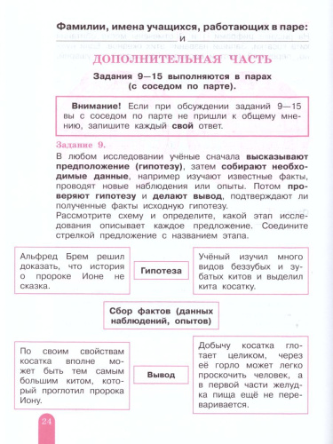 Мои достижения. Итоговые комплексные работы 4 класс. ФГОС