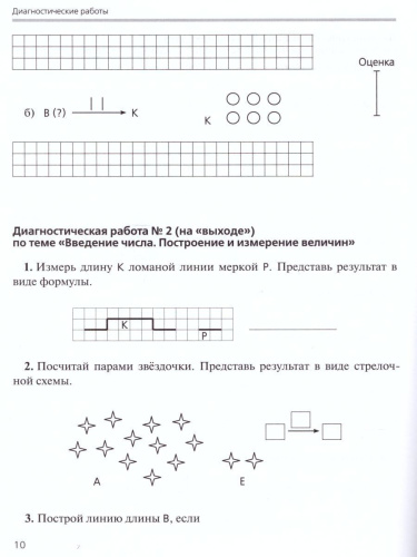 Математика 1 класс. Проверочные работы на всех этапах учебного года