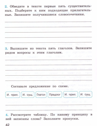 Русский язык 4 класс. Проверочные работы. УМК "Перспектива"