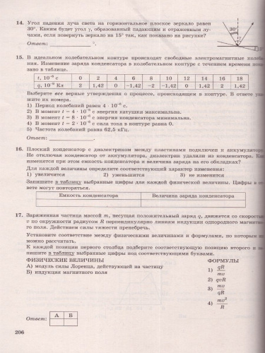 ЕГЭ 2023 Физика 45 вариантов