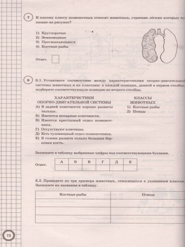 ВПР Биология 8 класс. 25 вариантов ЦПМ СТАТГРАД ТЗ ФГОС
