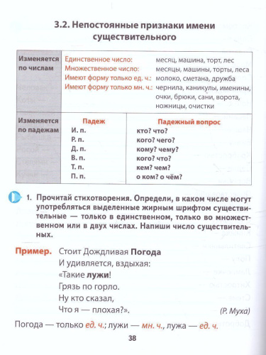 Тренажер классический. Русский язык 4 класс. Упражнения для занятий в школе и дома