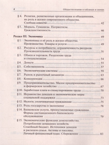 ОГЭ-2024. Обществознание в таблицах и схемах 9 класс. Интенсивная подготовка к ОГЭ