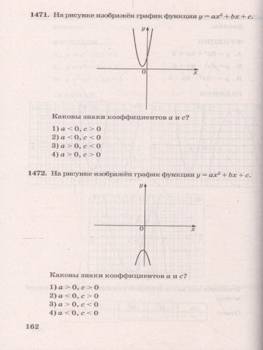 ОГЭ Математика 3000 задач. Банк заданий. Задания части 1.