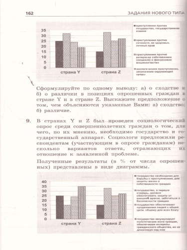 ОГЭ-2026 Обществознание. Тематические тренировочные задания