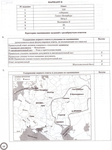ВПР История 8 класс 10 вариантов. Типовые задания. ФГОС