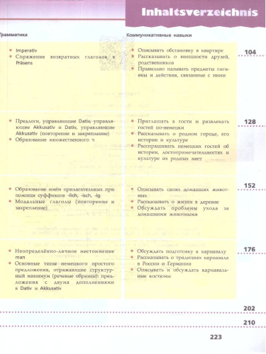 Немецкий язык 6 класс. Учебник. Базовый и углублённый уровни
