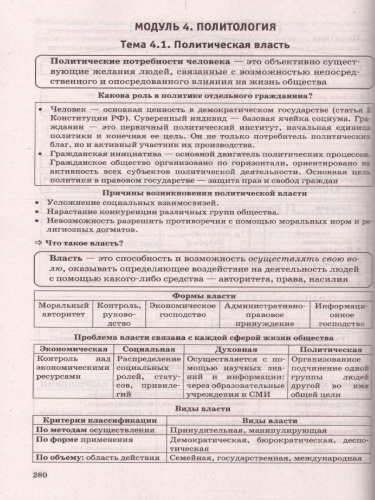 ЕГЭ 2022 Обществознание