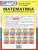ВПР Математика 7 класс. Типовые задания. 10 вариантов. ФИОКО СТАТГРАД. ФГОС Новый