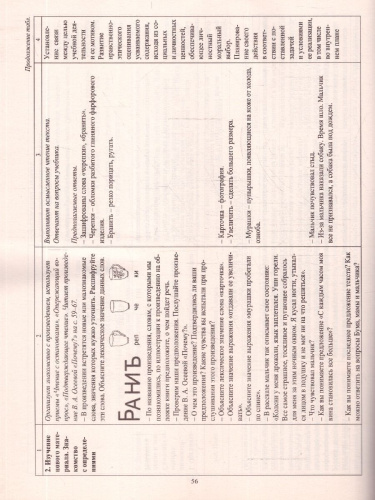 Литературное чтение на родном русском языке 1 класс. Технологические карты по учебнику О.М.Александровой. ФГОС