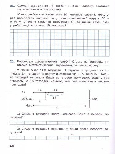 Математический тренажер 2 класс Текстовые задачи ФГОС