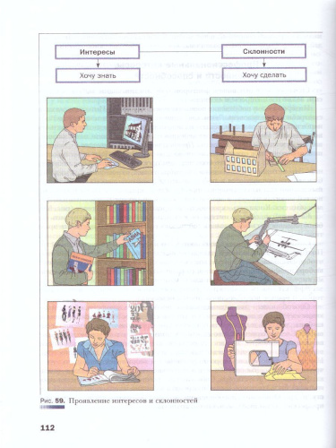 Технология 8 класс. Учебник. ФГОС