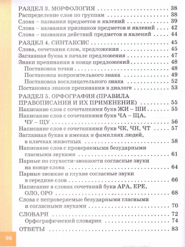 Русский язык 1 класс Тренажер-справочник