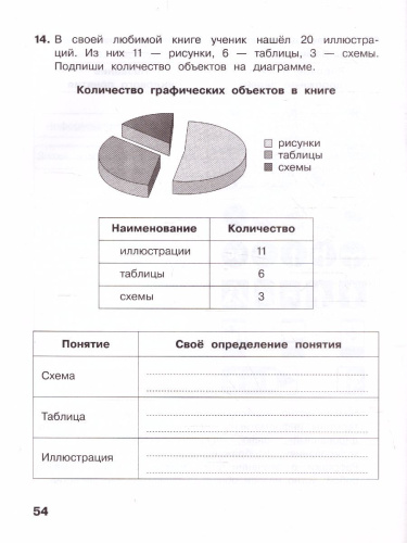 Информатика 4 класс. Рабочая тетрадь. Часть 1. Новая, переработанная. ФГОС