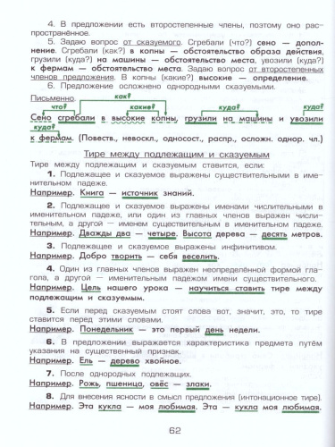 Справочник для начальных классов 1-5 классы