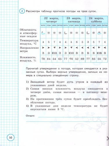 ВПР Окружающий мир за курс начальной школы. ФИОКО. ТЗ. ФГОС