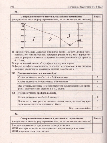 ЕГЭ-2022. География. 15 тренировочных вариантов по демоверсии 2022 года