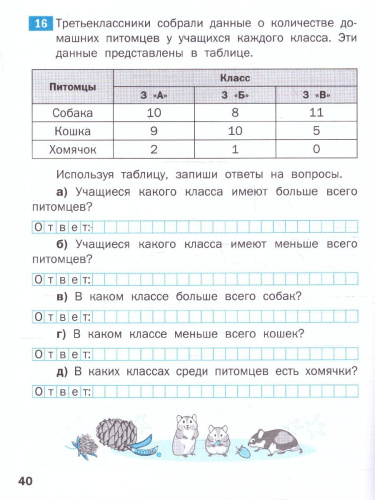 Комбинаторные и логические задачи 3 класс